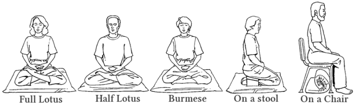 Find the Perfect Meditation Pose