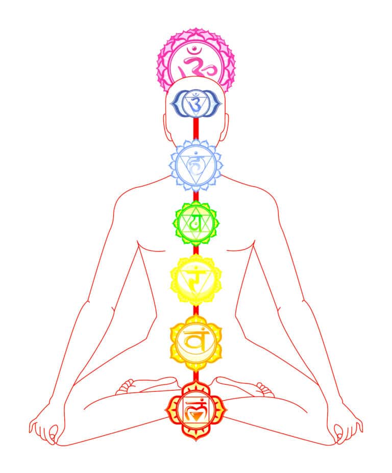 Read more about the article What Is Chakra Meditation? Balancing The 7 Energy Centers